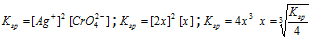 1772_expression of solubility product3.png